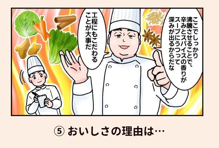 4コマ漫画