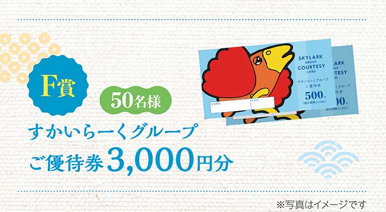 瀬戸内のめぐみプレゼントキャンペーン