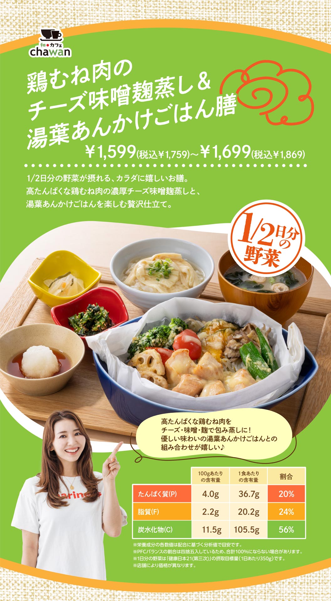 chawan 鶏むね肉のチーズ味噌麹蒸し＆湯葉あんかけごはん膳 ¥1,599（税込¥1,759）〜¥1,699（税込¥1,869） 1/2日分の野菜が摂れる、カラダに嬉しいお膳。高たんぱくな鶏むね肉の濃厚チーズ味噌麹蒸しと、湯葉あんかけごはんを楽しむ贅沢仕立て。1/2日分の野菜 高たんぱくな鶏むね肉をチーズ・味噌・麹で包み蒸しに！優しい味わいの湯葉あんかけごはんとの組み合わせが嬉しい♪ 1食あたりの含有量 たんぱく質(P) 36.7g(20%) 脂質(F) 20.2g(24%) 炭水化物(C) 105.5g(56%) ※栄養成分の各数値は配合に基づく分析値で目安です。※PFCバランスの割合は四捨五入しているため、合計100%にならない場合があります。※1日分の野菜は「健康日本21（第三次）」の摂取目標量（1日あたり350g）です。※店舗により価格が異なります。
