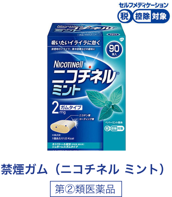 ニコチネル ミント