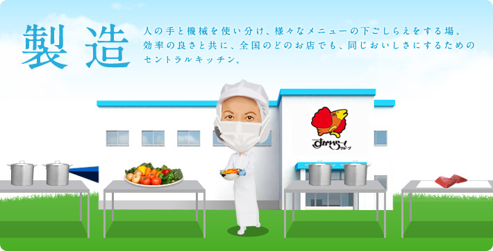 製造 人の手と機械を使い分け、様々なメニューの下ごしらえをする場。効率の良さと共に、全国のどのお店でも、同じおいしさにするためのセントラルキッチン。