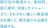 取引先の検査から、原材料、加工途中、完成したメニューまで。それぞれに厳しい検査項目を課して、衛生面での品質を保証する。