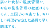 届いた食材の温度管理や、お店の衛生管理の徹底はもちろん、全国どのお店でも、おいしい料理を安定した品質で早く調理する。