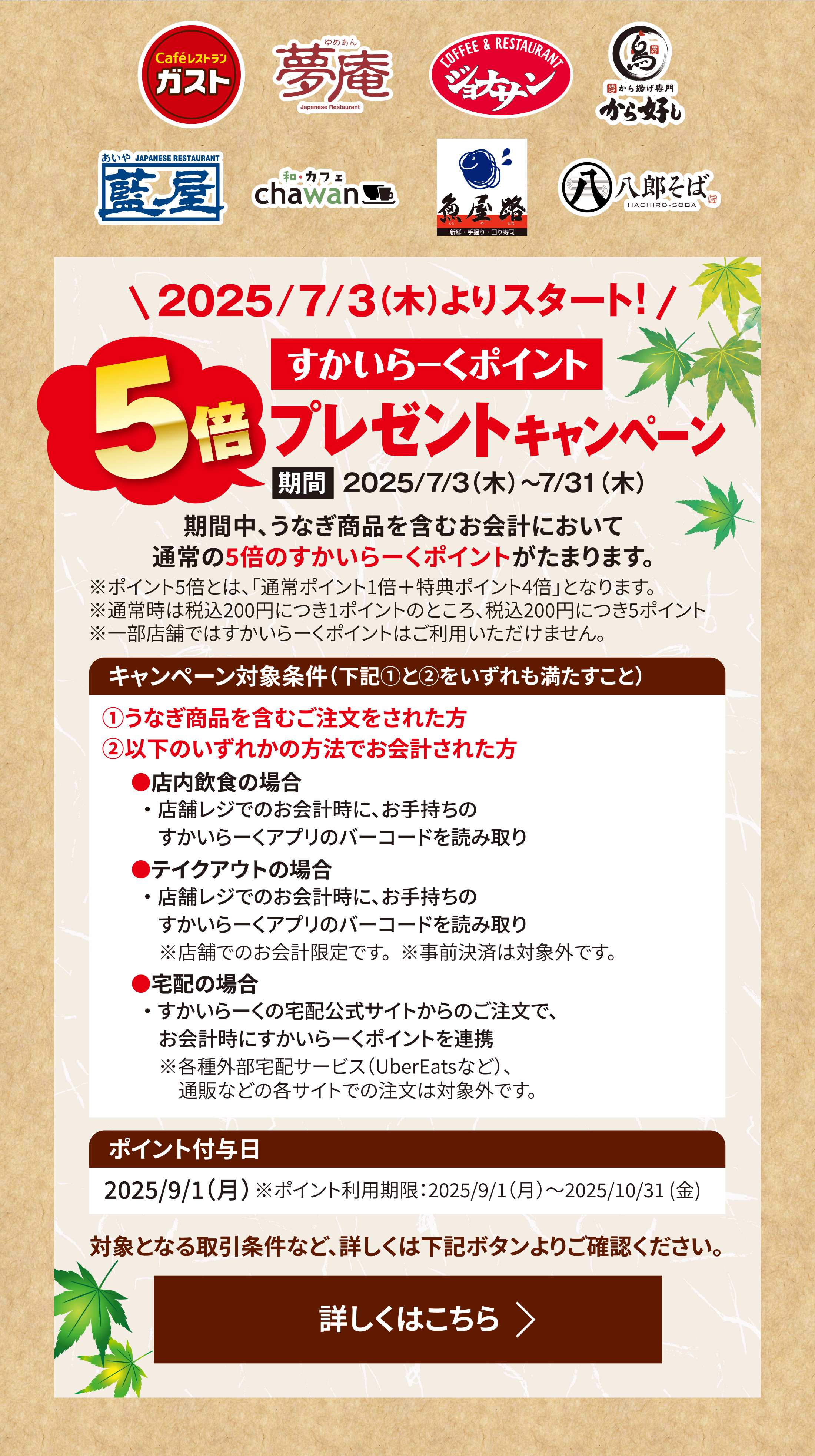 楽天ポイント 3倍キャンペーン！