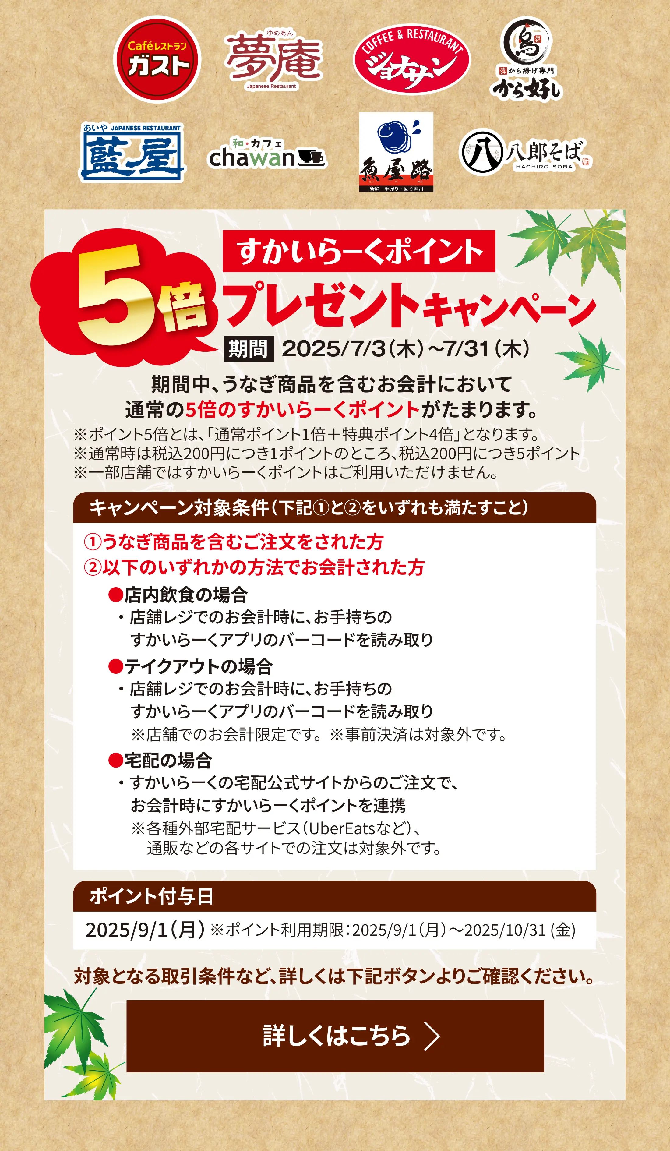 楽天ポイント 3倍キャンペーン！