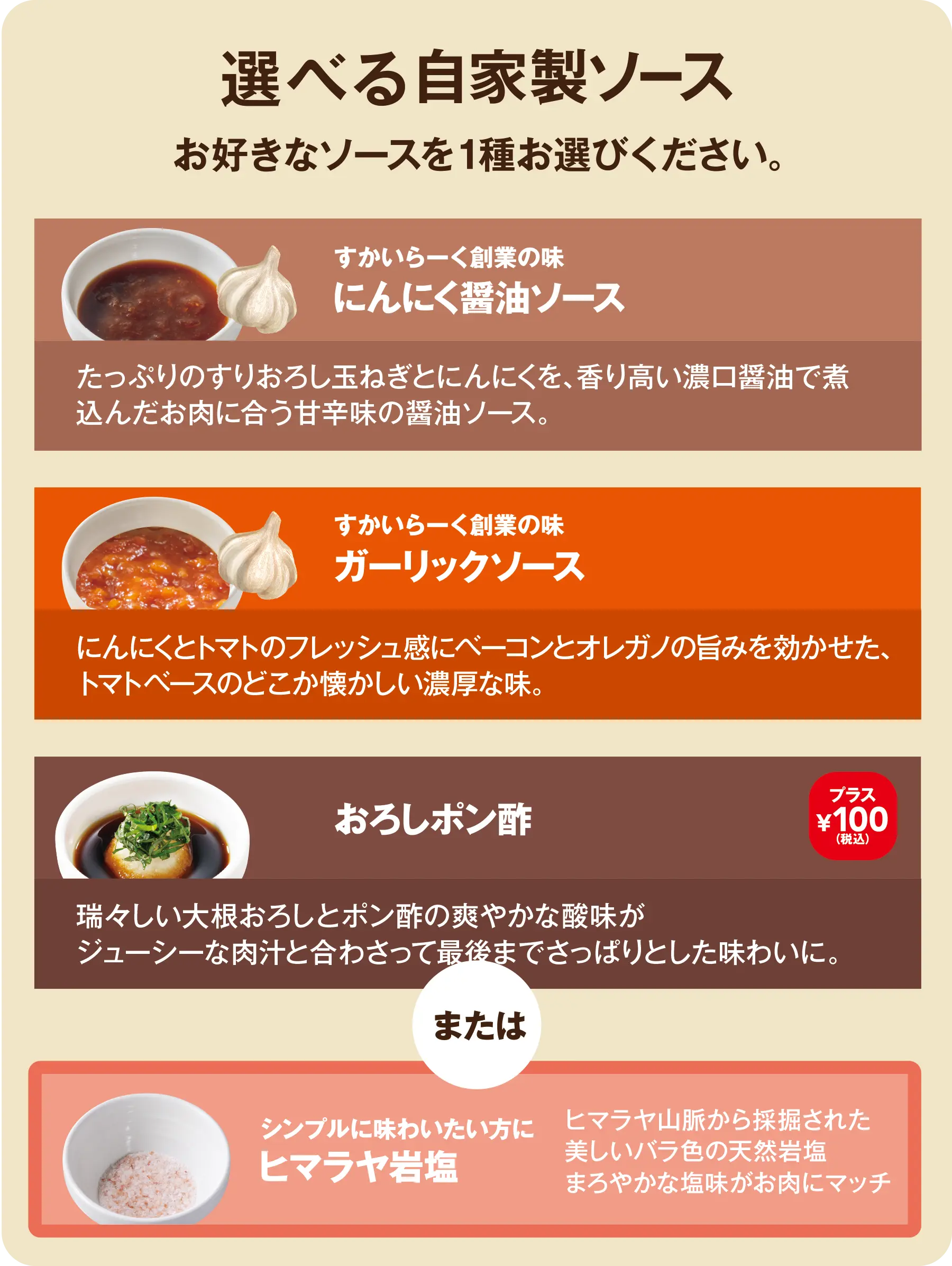 選べる自家製ソース