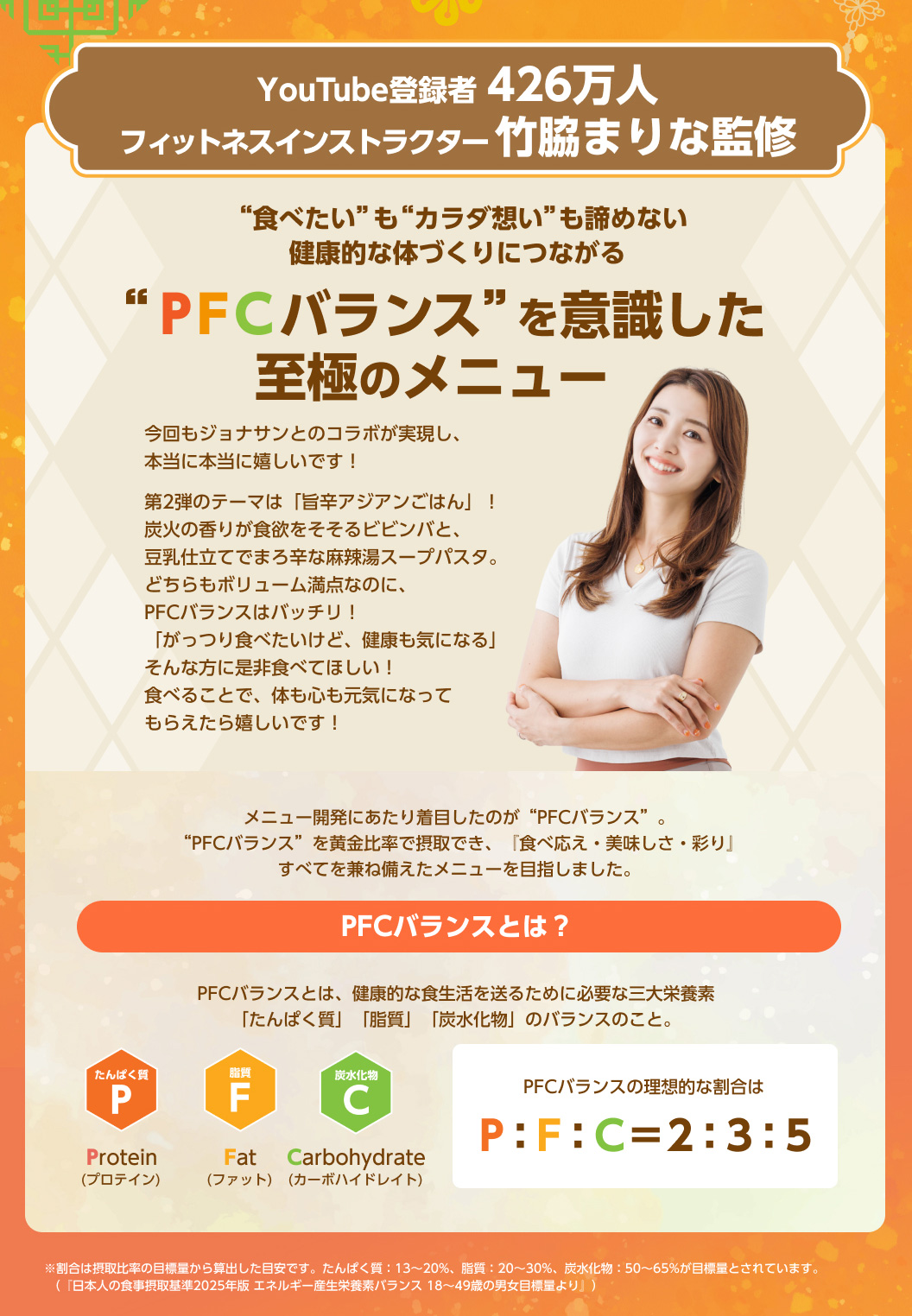 PFCバランスとは？
