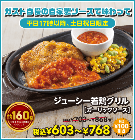 น่องไก่ทอด