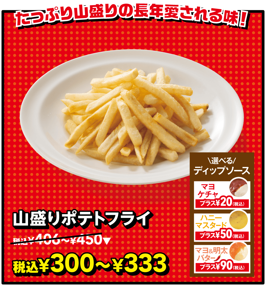 山盛りポテトフライ