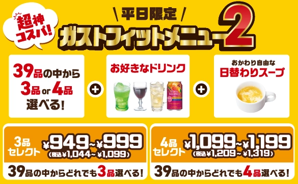 ガストフィットメニュー2