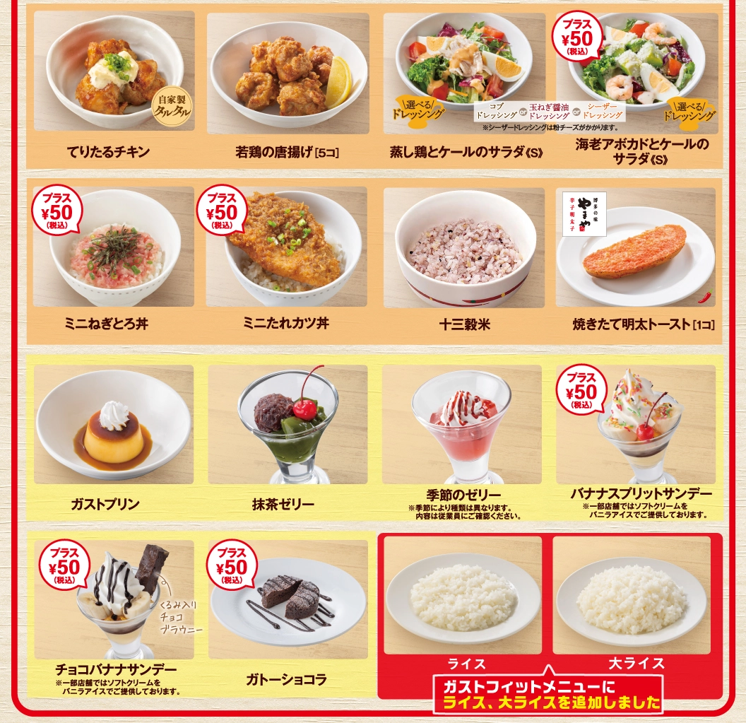 ガストフィットメニュー
