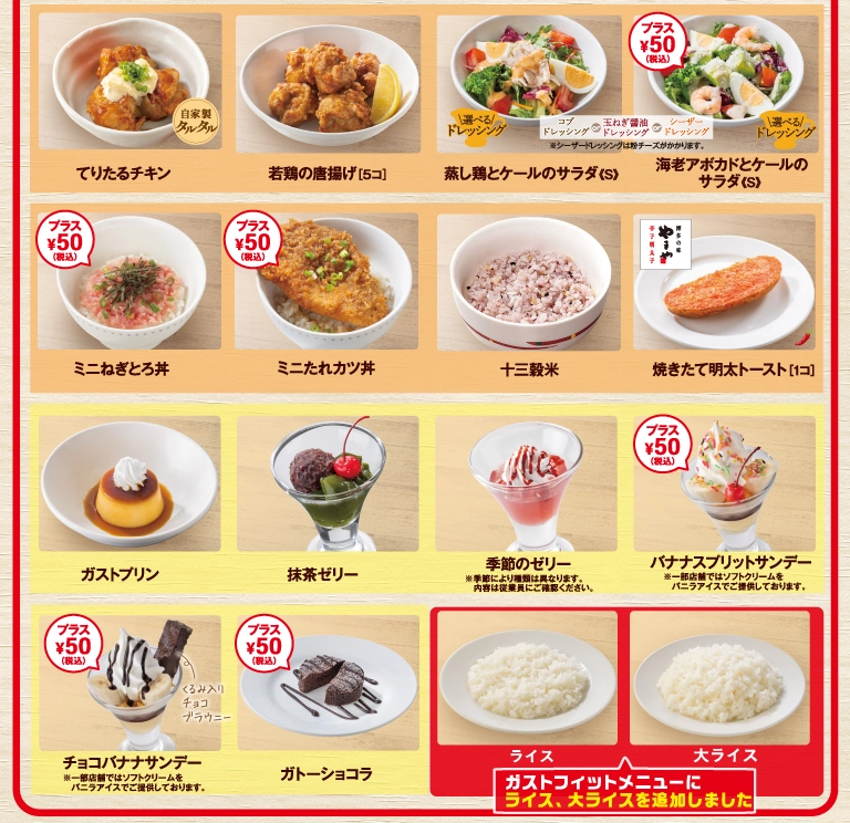 ガストフィットメニュー