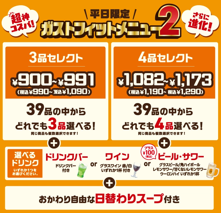 ガストフィットメニュー2