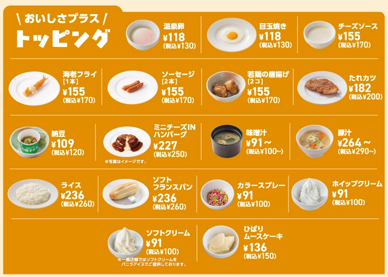 ガストフィットメニュー2