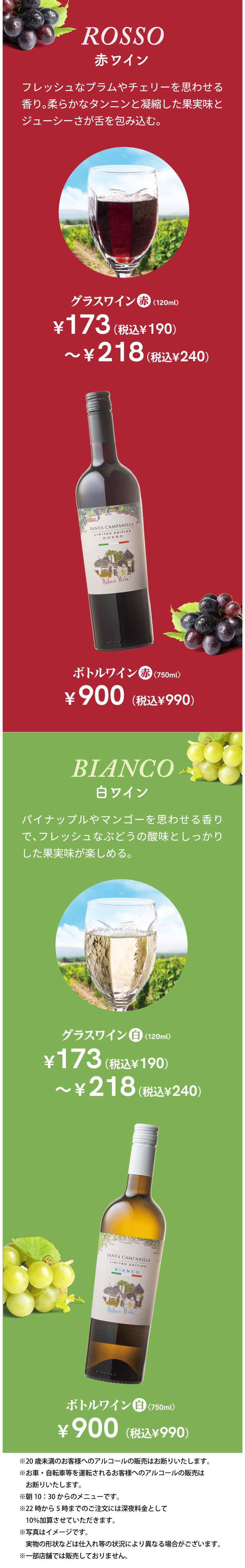 イタリアワイン　サンタ・カンパネラ　美味しさの理由