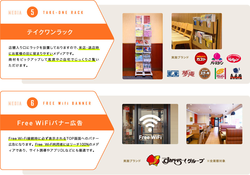 すかいらーくインストアメディア すかいらーくグループ
