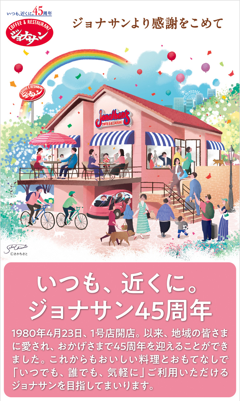 SP画像