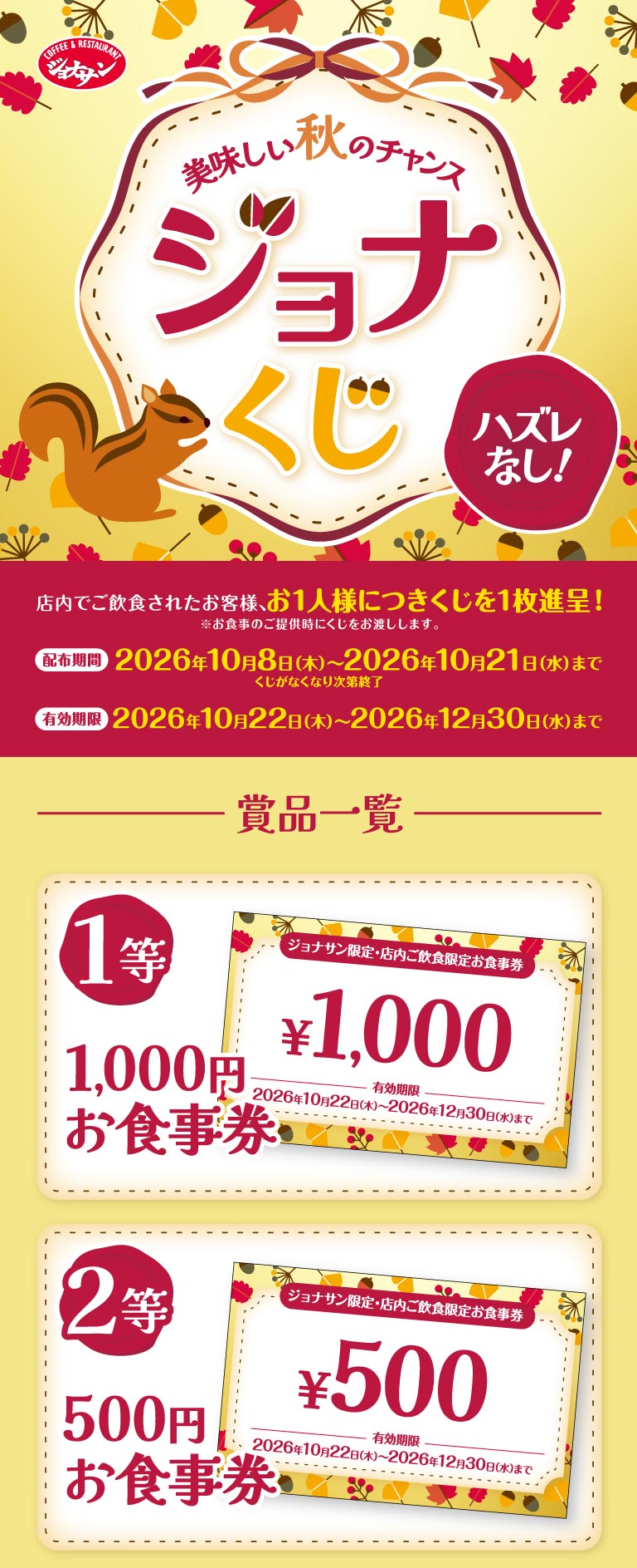 COFFEE & RESTAURANT ジョナサン 美味しい秋のチャンス ジョナくじ ハズレなし！ 店内でご飲食されたお客様、お1人様につきくじを1枚進呈！ ※お食事のご提供時にくじをお渡しします。 配布期間 2026年10月8日（木）〜2026年10月21日（水）まで くじがなくなり次第終了 有効期限 2026年10月22日（木）〜2026年12月30日（水）まで 賞品一覧 1等 ジョナサン限定・店内ご飲食限定お食事券 1,000円お食事券 ¥1,000 有効期限 2026年10月22日（木）〜2026年12月30日（水）まで 2等 ジョナサン限定・店内ご飲食限定お食事券 500円お食事券 ¥500 有効期限 2026年10月22日（木）〜2026年12月30日（水）まで