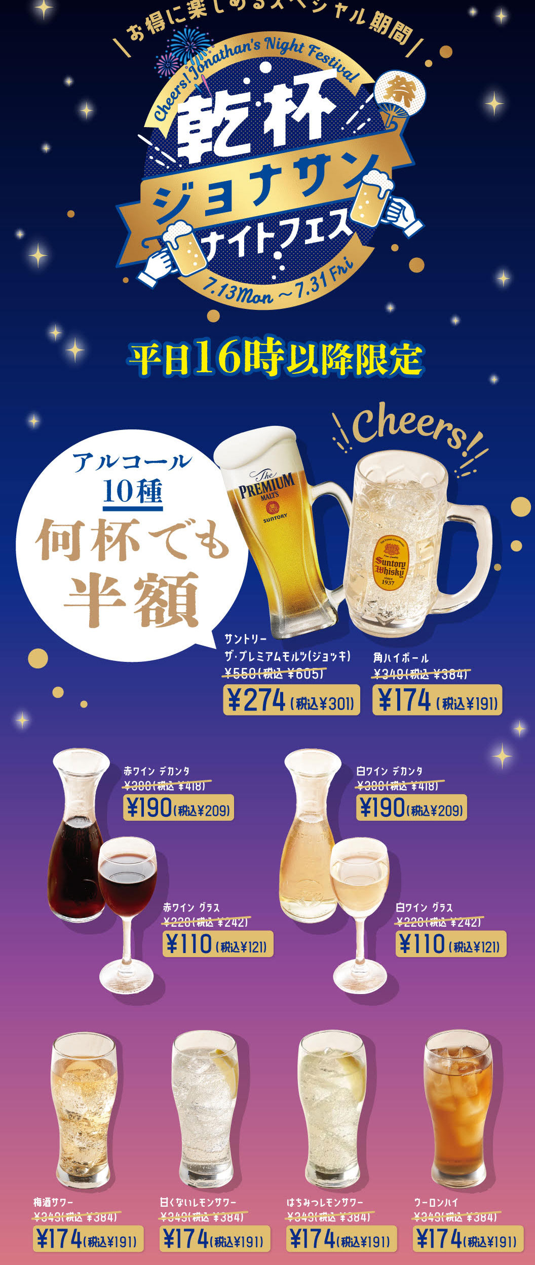 お得に楽しめるスペシャル期間！乾杯ジョナサンナイトフェス 7月13日月曜日から7月31日金曜日、平日16時以降限定。アルコール10種何杯でも半額。サントリー ザ・プレミアム・モルツ（ジョッキ）274円（税込301円）、角ハイボール174円（税込191円）、赤ワイン・白ワイン デカンタ各190円（税込209円）、赤ワイン・白ワイン グラス各110円（税込121円）、梅酒サワー、甘くないレモンサワー、はちみつレモンサワー、ウーロンハイ各175円（税込191円）。