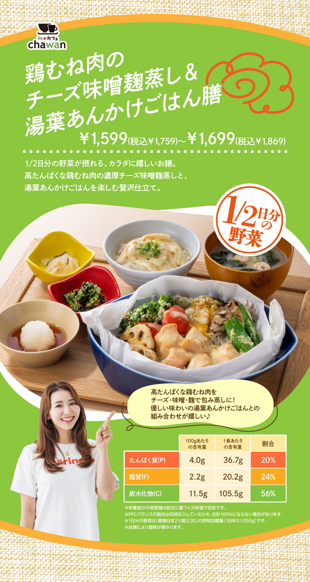 和ごはんとカフェ chawan 鶏むね肉のチーズ味噌麹蒸し＆湯葉あんかけごはん膳 ¥1,599（税込¥1,759）〜¥1,699（税込¥1,869） 1/2日分の野菜が摂れる、カラダに嬉しいお膳。高たんぱくな鶏むね肉の濃厚チーズ味噌麹蒸しと、湯葉あんかけごはんを楽しむ贅沢仕立て。 1/2日分の野菜 高たんぱくな鶏むね肉をチーズ・味噌・麹で包み蒸しに！優しい味わいの湯葉あんかけごはんとの組み合わせが嬉しい♪ たんぱく質(P) 100gあたりの含有量4.0g 1食あたりの含有量36.7g 割合20% 脂質(F) 2.2g 20.2g 24% 炭水化物(C) 11.5g 105.5g 56% ※栄養成分の各数値は配合に基づく分析値で目安です。※PFCバランスの割合は四捨五入しているため、合計100%にならない場合があります。※1日分の野菜は「健康日本21(第三次)」の摂取目標量(1日あたり350g)です。※店舗により価格が異なります。