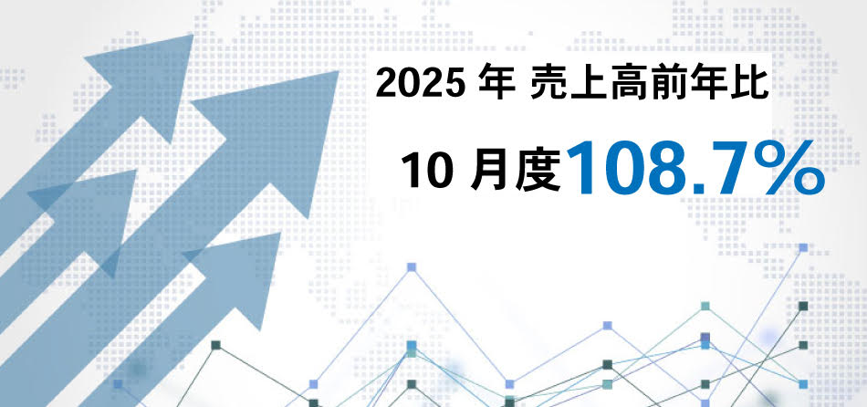 2025年すかいらーくグループ　月次実績