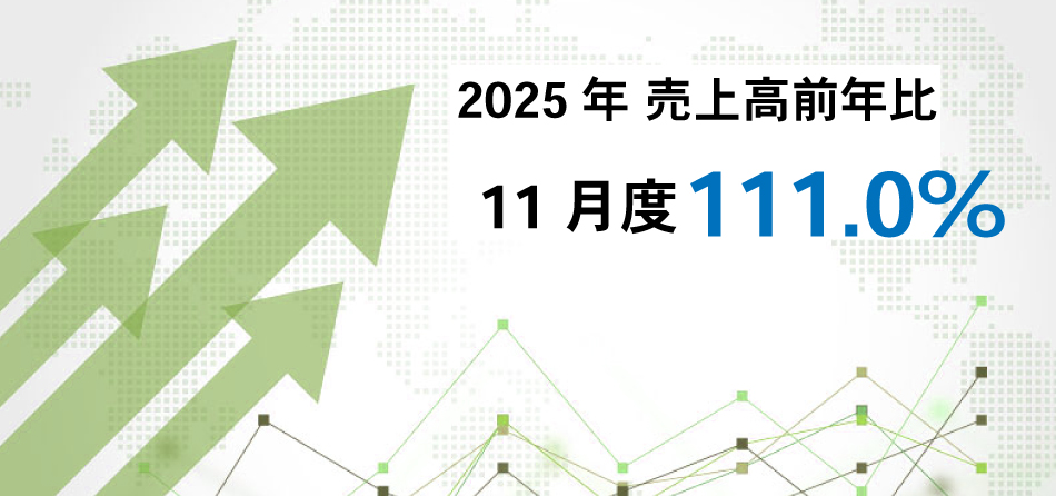2025年すかいらーくグループ　月次実績