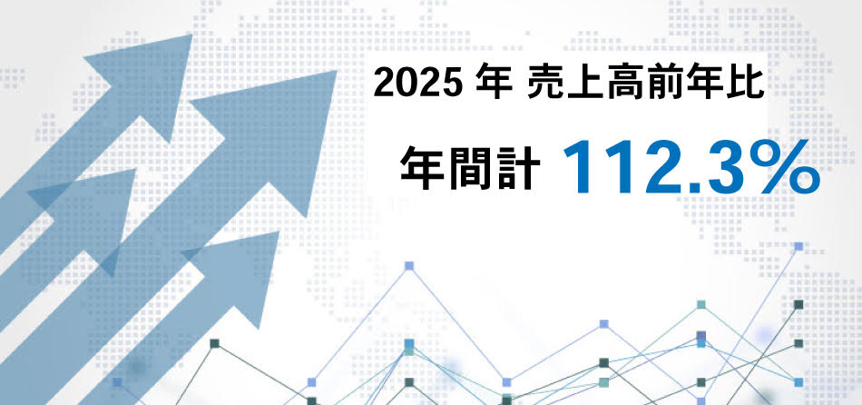 2025年すかいらーくグループ　年間合計実績