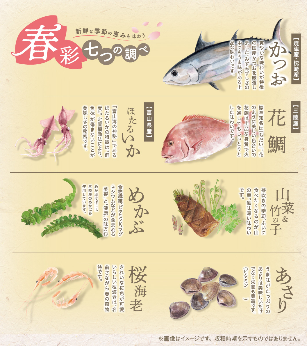 春彩七つの調べ