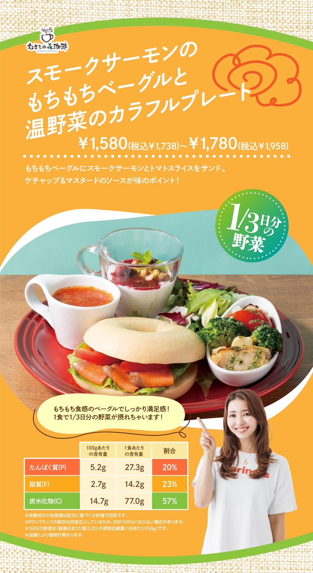 Musashi No Mori Coffee（むさしの森珈琲）。煙燻鮭魚耐嚼貝果配彩色溫拌蔬菜拼盤 1,580日圓（含稅1,738日圓）- 1,780日圓（含稅1,958日圓）。煙燻鮭魚和番茄片夾在耐嚼的貝果中。番茄醬和芥末醬是這道菜的靈魂！一份即可滿足每日建議蔬菜攝取量的三分之一。貝果的耐嚼口感帶來飽足感！一餐即可攝取每日建議蔬菜攝取量的三分之一！ 【營養成分】蛋白質（P）：每100克5.2克，每份27.3克，佔每日建議攝取量的20%。脂肪（F）：每100克2.7克，每份14.2克，佔每日建議攝取量的23%。碳水化合物（C）：每100克14.7克，每份77.0克，佔每日建議攝取量的57%。 *各營養成分的數值均為基於成分分析的近似值。 *全氟化合物（PFC）平衡百分比已四捨五入，因此總和可能不等於100%。 *每日蔬菜攝取量是根據《健康日本21（第三版）》的攝取目標（每日350公克）。 *價格可能因商店而異。