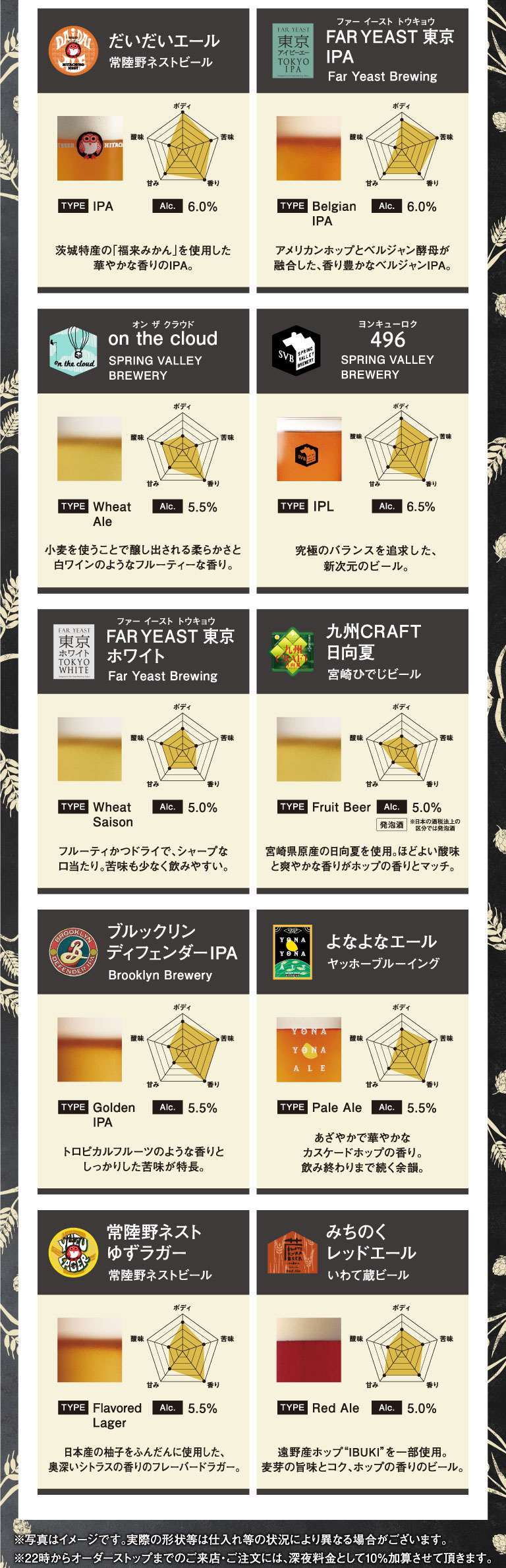 【むさしの森Diner限定】クラフトビール