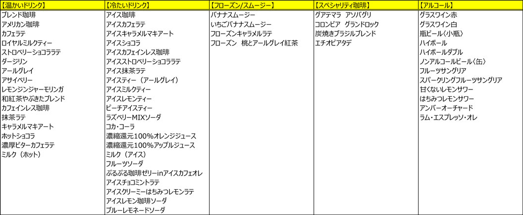 ラインポイントカード