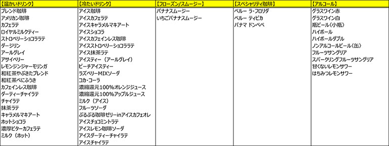 ラインポイントカード