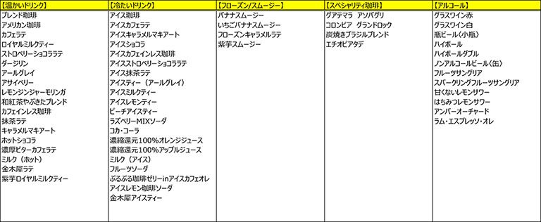 ラインポイントカード
