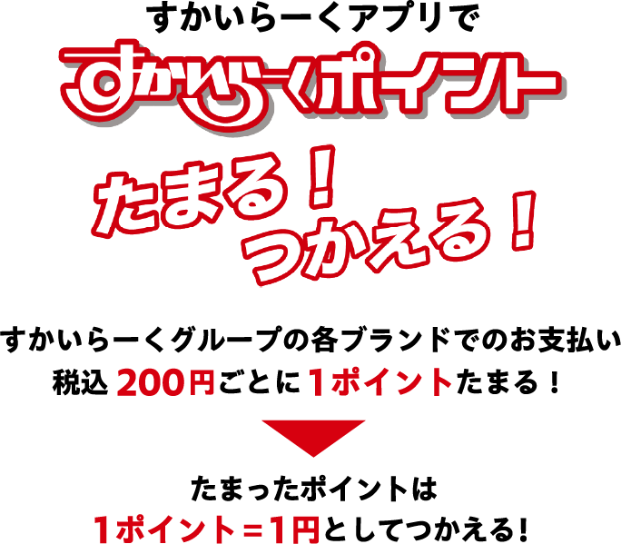 すかいらーくアプリですかいらーくポイントたまる!使える！