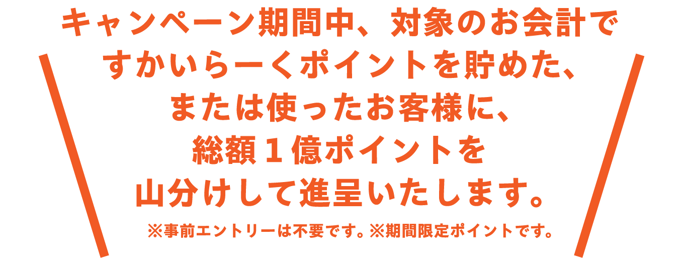 期間中お会計時にすかいらーくアプリをご利用のお客様で、総額1億ポイントを山分けして進呈いたします！