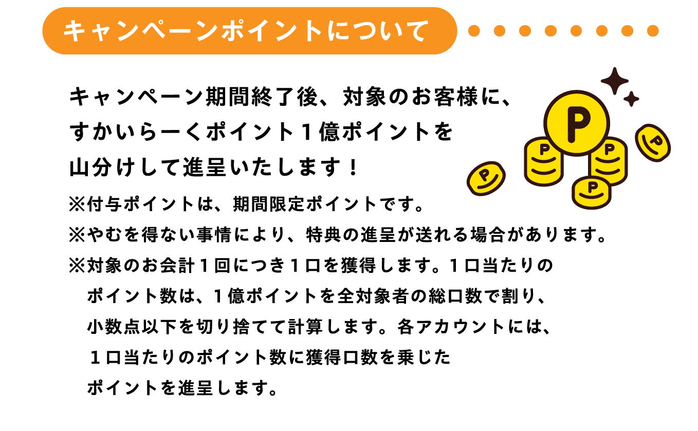 付与ポイントについて：キャンペーン期間終了後、対象のお客様にすかいらーくポイント1億ポイントを山分けして進呈いたします！