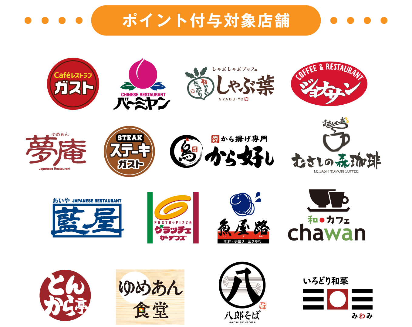 ポイント進呈対象店舗