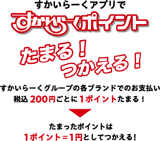 すかいらーくアプリですかいらーくポイントたまる!使える！