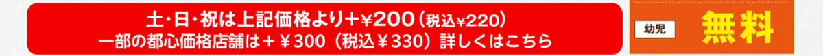 都心価格