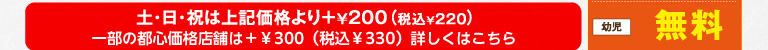 都心価格