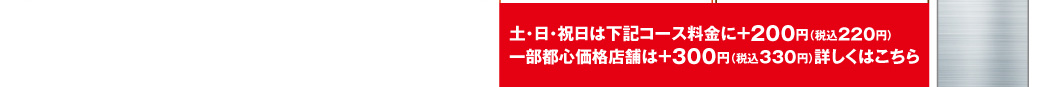 都心価格