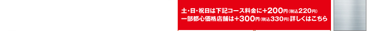 都心価格