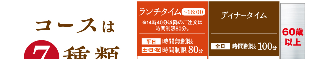 価格表