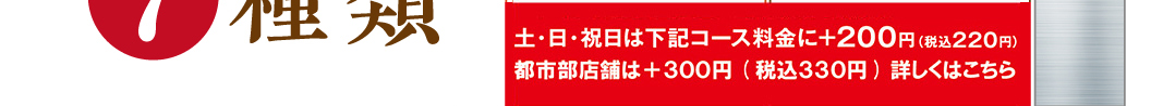 都心価格