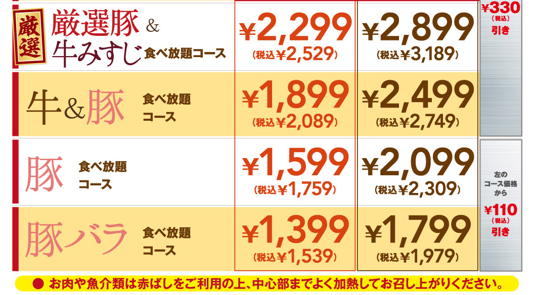 コース内容