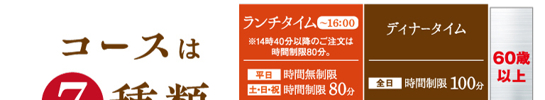 価格表
