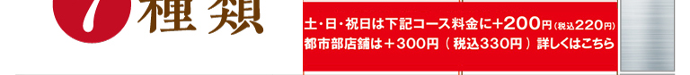 都心価格