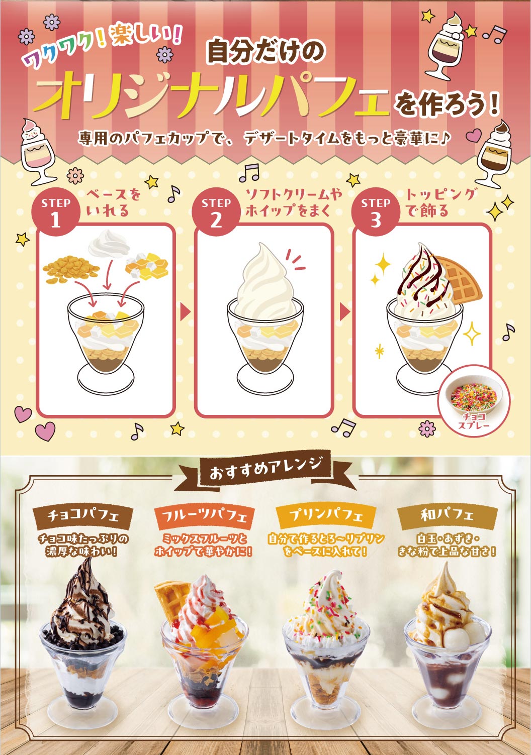自分だけのオリジナルパフェを作ろう！STEP1：ベースをいれる、STEP2：ソフトクリームやホイップをまく、STEP3：トッピングで飾るの3ステップ。おすすめアレンジとして、チョコパフェ、フルーツパフェ、プリンパフェ、和パフェなどの例を紹介しています。