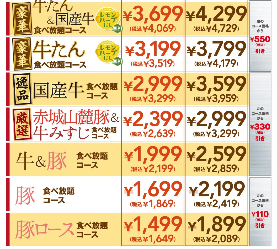 食べ放題コース料金表。牛たん＆国産牛コース 3,699円（税込4,069円）〜、牛たんコース 3,199円（税込3,519円）〜（両コースともレモンハーブだし無料）、国産牛コース 2,999円（税込3,299円）〜、赤城山麓豚＆牛みすじコース 2,399円（税込2,639円）〜、牛＆豚コース 1,999円（税込2,199円）〜、豚コース 1,699円（税込1,869円）〜、豚ロースコース 1,499円（税込1,649円）〜。60歳以上の方はコースにより110円〜550円（税込）引きとなります。