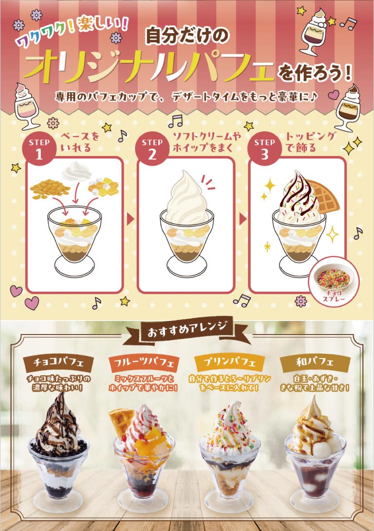 自分だけのオリジナルパフェを作ろう！STEP1：ベースをいれる、STEP2：ソフトクリームやホイップをまく、STEP3：トッピングで飾るの3ステップ。おすすめアレンジとして、チョコパフェ、フルーツパフェ、プリンパフェ、和パフェなどの例を紹介しています。